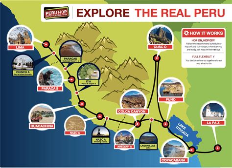 Peru hop - What is Peru Hop? Peru Hop offers a multi-stop flexible ticket to travel across Peru in either direction between Lima and Cusco, also stopping at Paracas, Huacachina, Nazca, …